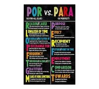 Spanish Grammar Poster Por vs Para Educational Chart for Classroom Language Learning Study Office Wall Decor(Framed,12x18inch(30x45cm))