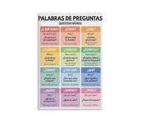 Spanish Interrogative Words Wall Art - 6 Question Words Posters for Classroom or Home - Educational Grammar Charts for Spanish Language Learning(Framed,16x24inch(40x60cm))