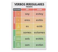 Spanish Language Educational Poster Irregular Verbs Conjugation Chart Grammar Canvas Print for Students Study Room(Framed,12x18inch(30x45cm))