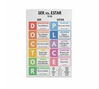 Spanish Language Wall Art - SER vs Estar Grammar Rules and Conjugation Chart Poster for Study Room(Framed,12x18inch(30x45cm))