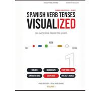 Spanish Verb Tenses, Visualized: A Color-Coded Visual Guide to Every Tense and Mood: Timelines, Decision Maps and Conjugation Charts for Fast, Lasting Mastery