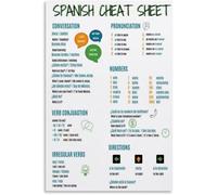 Spanish Words And Phrases Poster For Beginners Fun Learning Tool Educational Wall Hanging For Living Room Bedroom(Framed,16x24inch(40x60cm))
