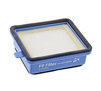 sparefixd Per aspirapolvere Electrolux PF91 HEPA Filtro