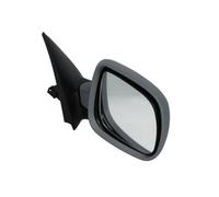 Specchietti retrovisori esterni BLIC 5402-04-1129522 destro