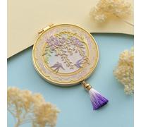 Specchio per Trucco Da Viaggio Pieghevole Compatto Portatile a Doppia Faccia con