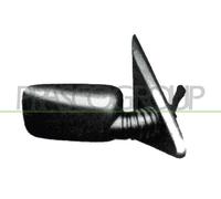 Ret.dx a leva-ne-cv-cro-ft- panda- 01/86- 08/03