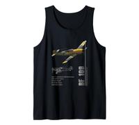 Specifiche del Caccia BF 109 della Luftwaffe Canotta