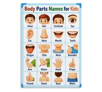 Speech Poster Communication Tool Canvas Print Library Wall-Art | Encourage child point where hurts expand expressive receptive language skills(Framed,16x24inch(40x60cm))