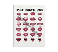 Speech Therapy Room Decor Sound Cue Chart for Articulation Practice Canvas Print Educational Wall Art(Framed,08x12inch(20x30cm))