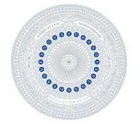 Speed Caravan-Nuba Nova