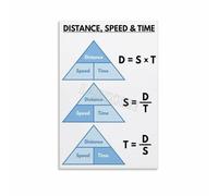 Speed Distance Time Poster Math Physics Formula Educational Canvas Wall Art Print for Study Room Classroom Office Decor(Framed,12x18inch(30x45cm))