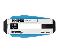 Spelacavi per fibre ottiche