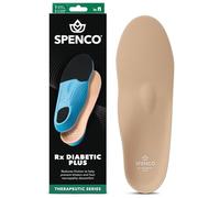 Spenco Medics Sport - Soletta intera