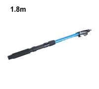 Sperimenta la libertà della pesca in mare a lungo raggio con la nostra canna da