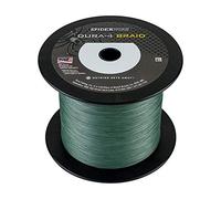 Spiderwire Dura4 Braid