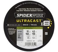 SPIDERWIRE Sucfs80-ub, Treccia Ultracast-SUCFS80-UB Unisex, Ultimate Braid-Verde Muschio, 164yd | 150m