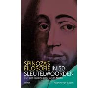 Spinoza’s filosofie in 50 sleutelwoorden