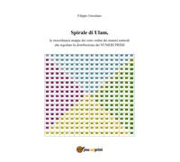 Spirale di Ulam, la straordinaria mappa dei sott’ordini dei numeri naturali che