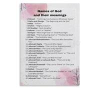 Spiritual Title Meanings Poster Quiet Reflection