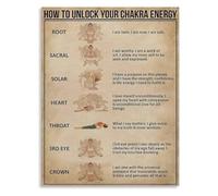 Spiritual Yoga Poster Chakra Guide Canvas Wall Art Home Decor for Meditation Relaxation and Inner Peace(Unframed,08x12inch(20x30cm))