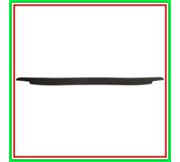 Spoiler Paraurti Anteriore Ford Fiesta Mk Vi Dal 2008 Al 2012 Fd3441801 1530764