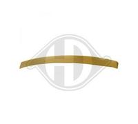 Spoiler PER Mercedes Classe E E 250 CDI/BlueTEC 150 KW 204 CV