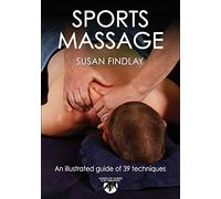 Sports Massage