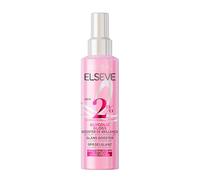 Spray Glycolic Core
