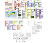 Springboard 20049 Biomes risorse confezione