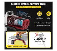 Spruzzatore 'aria ad alta pressione della vernice della parete della macchina che spruzza la pistola a spruzzo professionale 2,2 l/min for la spruzzatura della parete del pavimento del soffitto(1800W)