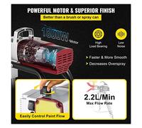 Spruzzatore 'aria ad alta pressione della vernice della parete della macchina che spruzza la pistola a spruzzo professionale 2,2 l/min for la spruzzatura della parete del pavimento del soffitto(1800W)