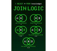 SQL Join Logic Notebook: Graph Paper 5x5 Grid for Unions, Intersections, Symmetric Differences & Database Practice