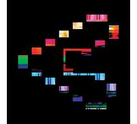 Squarepusher - Be Up A Hello