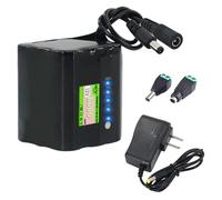 SSCYHT Batteria al litio 12V 8Ah Batteria di ricambio 12V Batterie agli ioni di litio 8000mAh per motori da 50W a 96W con caricabatterie e adattatore,12v8ah 1pack