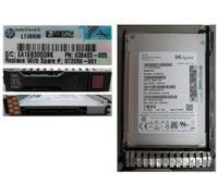 SSD SATA RI-1 SC da 1,92 TB 6G SFF NEW