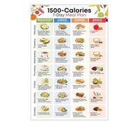 SSOPTMCB 1500 Calorie Meal Planner Poster - Complete Low Glycemic Diet Chart & Healthy Grocery List for Weight Loss Goals(Unframed,12x18inch(30x45cm))