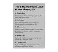 SSOPTMCB 5 Principles of Human Desire Mind Map Poster, Educational Canvas Print Wall Art for Therapist Office, Classroom, Home Library (Unframed,16x24inch(40x60cm))