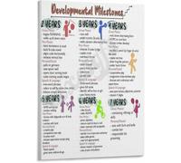 SSOPTMCB and Toddler Milestones Poster Early Childhood Development Canvas Wall-Art for Room Decor Montessori Inspired Educational Print(Framed,16x24inch(40x60cm))