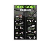 SSOPTMCB Athletic Training Chart Poster Core Fitness Guide Workout Inspiration Wall-Art for Garage Gym Sports Room Decor(Framed,16x24inch(40x60cm))