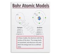 SSOPTMCB Atomic Models Educational Poster Bohr Model of the Atom Chemistry Chart for High School Classroom Wall(Framed,12x18inch(30x45cm))