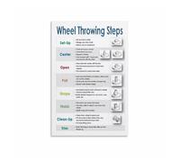 SSOPTMCB Ceramics Educational Poster Wheel Throwing Technique Steps Chart Canvas Print for Art Studio Classroom Decor(Framed,16X24inch(40X60cm))