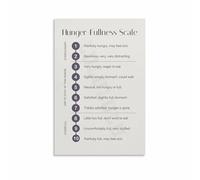 SSOPTMCB Eating Disorder Recovery Aid Hunger and Fullness Scale Reference for Therapist Office and Calm Space Decor(Unframed,12x18inch(30x45cm))