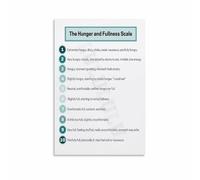 SSOPTMCB Eating Disorder Recovery Aid Poster Hunger and Fullness Scale Reference for Therapist Office and Safe Space Decor(Framed,08x12inch(20x30cm))