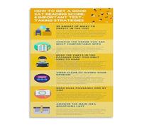 SSOPTMCB Effective Reading Comprehension Strategies Poster Inspiring Canvas Print Wall-Art Decor for Students Teachers and Home School(Unframed,08x12inch(20x30cm))