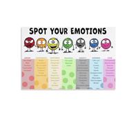 SSOPTMCB Emotions Chart for Kids(Framed,08x12inch(20x30cm))