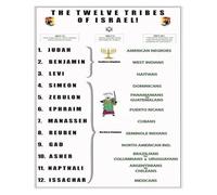 SSOPTMCB Hebrew Tribes Legacy Art Print - Beautiful Illustration Featuring the 12 Tribes, Faith-Based Wall Decor for Prayer Room or Den(Framed,12x18inch(30x45cm))