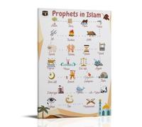 SSOPTMCB Islamic History Poster Prophets of Islam Learning Chart Educational Canvas Wall-Art for Colorful Decor for Bedroom Montessori School Gift Idea(Framed,12x18inch(30x45cm))