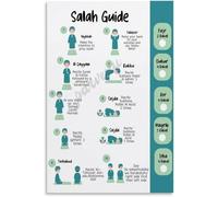 SSOPTMCB Islamic Prayer Steps Chart - Salah Learning Poster for Home and Mosque, Visual Guide to Qiyam, Ruku, Sujood for Muslim Families and Converts(Framed,12x18inch(30x45cm))