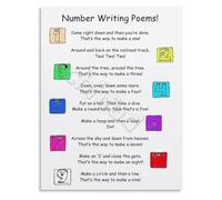 SSOPTMCB Learning to Write Numbers Poems Poster Math Classroom Decor Canvas Wall-Art for Toddlers and Early Elementary Students Room(Framed,16x24inch(40x60cm))