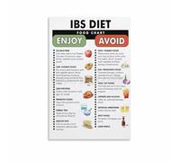 SSOPTMCB Low FODMAP Diet Chart for IBS - Inflammatory Bowel Disease Food List with Safe Choices - Healthcare Wall-Art for Kitchen, Doctor's Office, Bathroom(Framed,08x12inch(20x30cm))